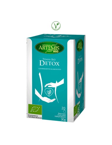 TISANA DETOX - 20 FILTROS